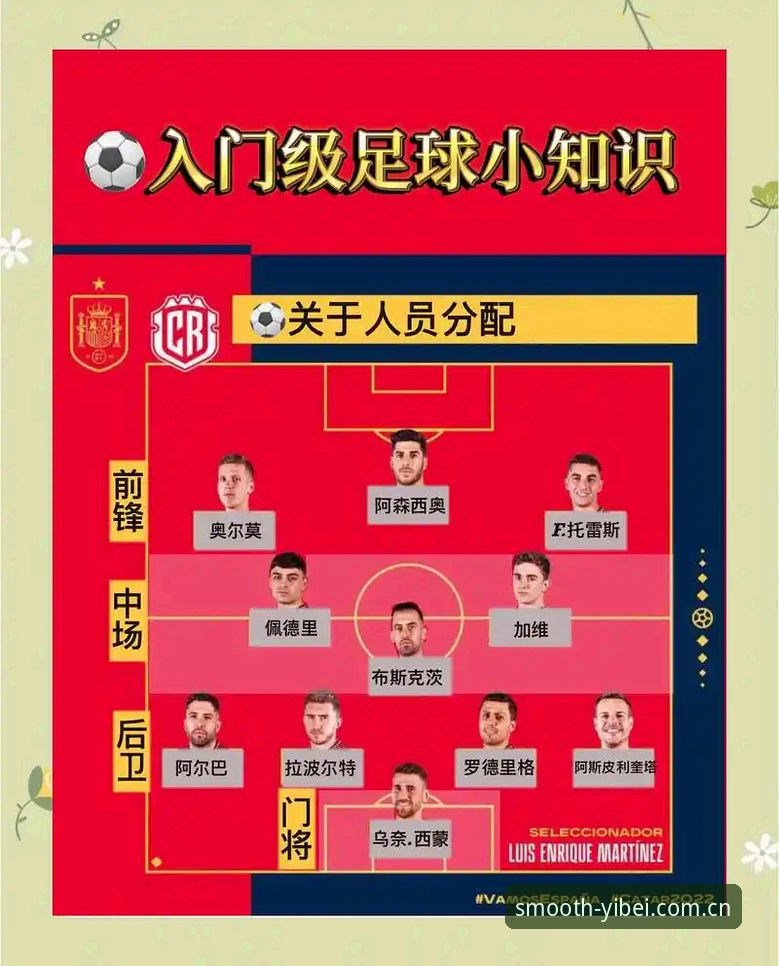 世界杯冷门实战复盘：看懂“弱队崛起”的三大观赛必备知识