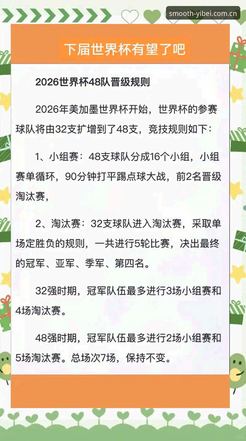 世界杯冷门实战复盘：看懂“弱队崛起”的三大观赛必备知识
